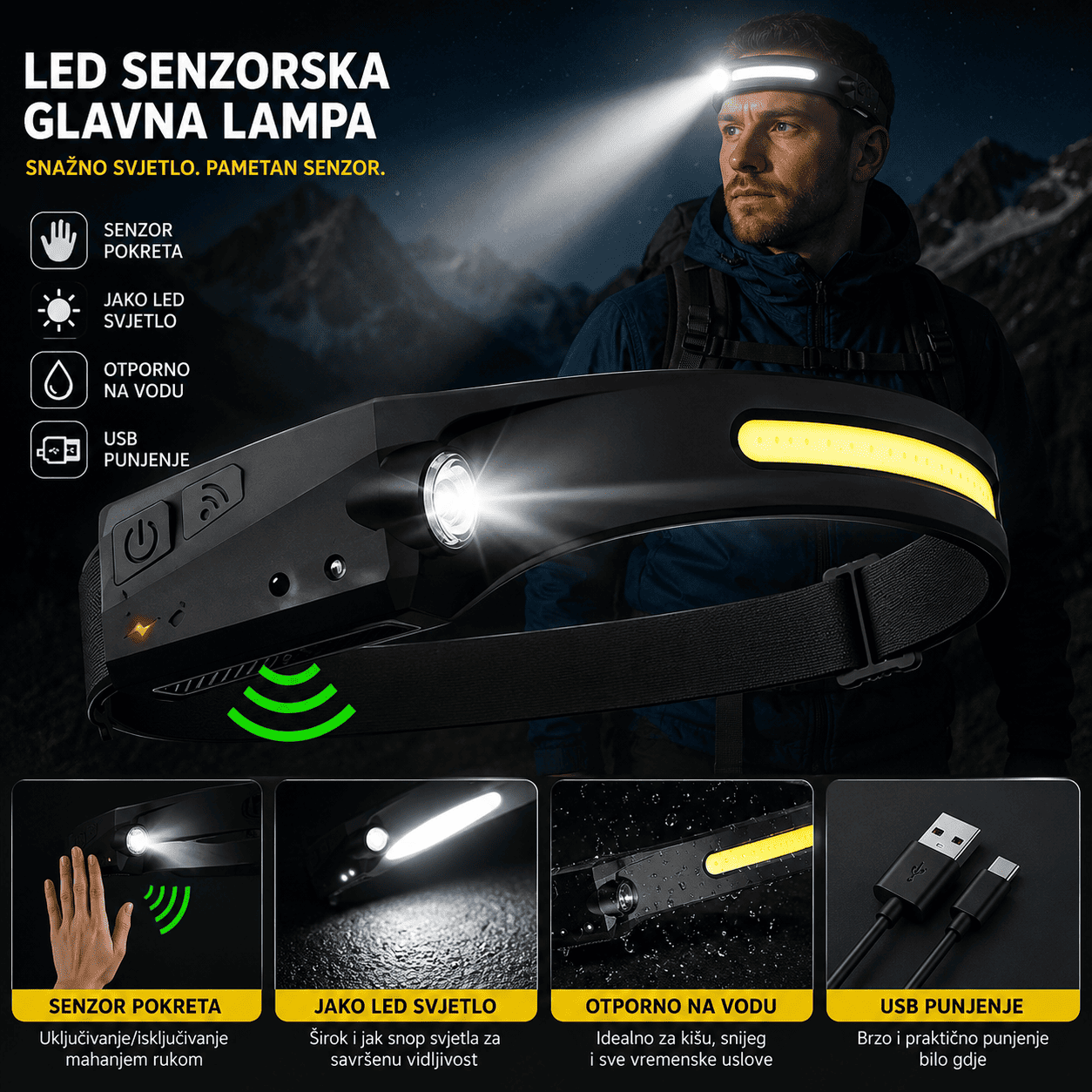 Bežična LED lampa za glavu sa širokim svetlosnim pojasom i senzorom za beskontaktno uključivanje, udobna za svakodnevni rad i aktivnosti napolju.